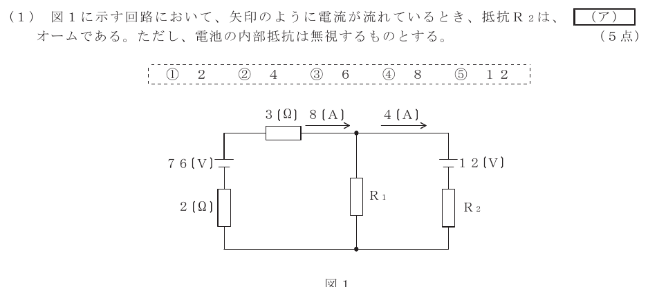 令和３年度 第２回 総合通信 第1問(1)の試験問題原本画像