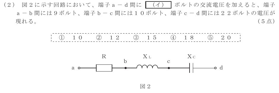 令和３年度 第２回 総合通信 第1問(2)の試験問題原本画像