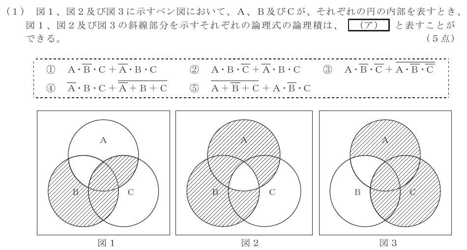 令和３年度 第２回 総合通信 第3問(1)の試験問題原本画像