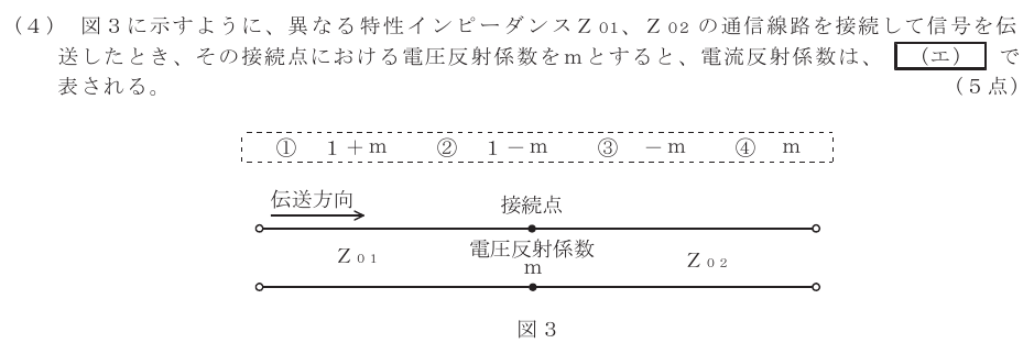 令和３年度 第２回 総合通信 第4問(4)の試験問題原本画像