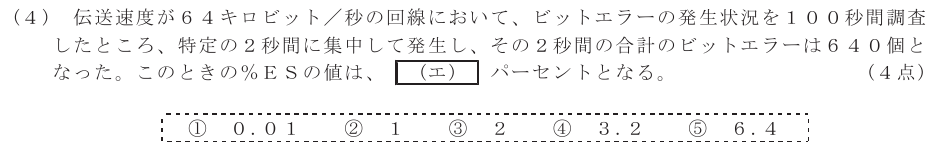 令和３年度 第２回 総合通信 第5問(4)の試験問題原本画像