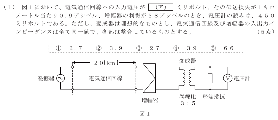 令和４年度 第１回 総合通信 第4問(1)の試験問題原本画像