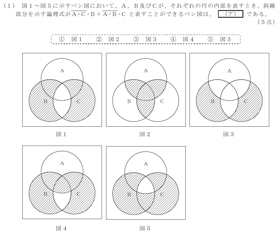 令和４年度 第２回 総合通信 第3問(1)の試験問題原本画像