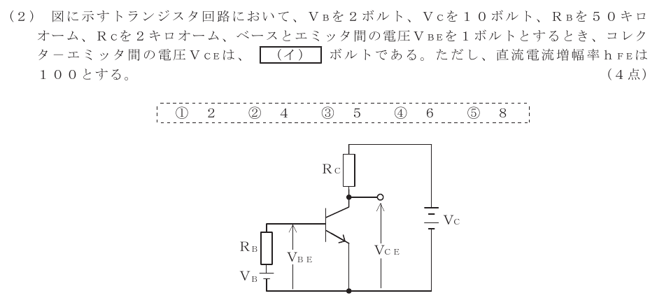 令和５年度 第１回 総合通信 第2問(2)の試験問題原本画像