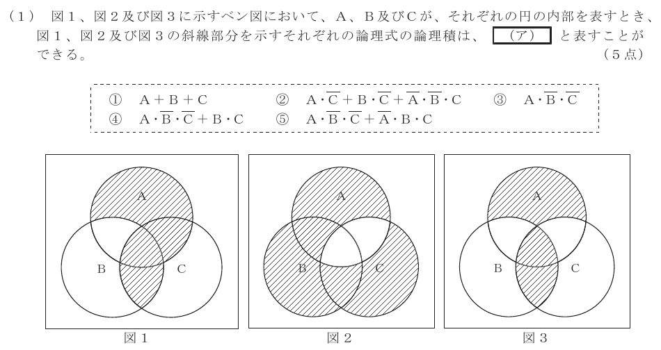 令和５年度 第１回 総合通信 第3問(1)の試験問題原本画像