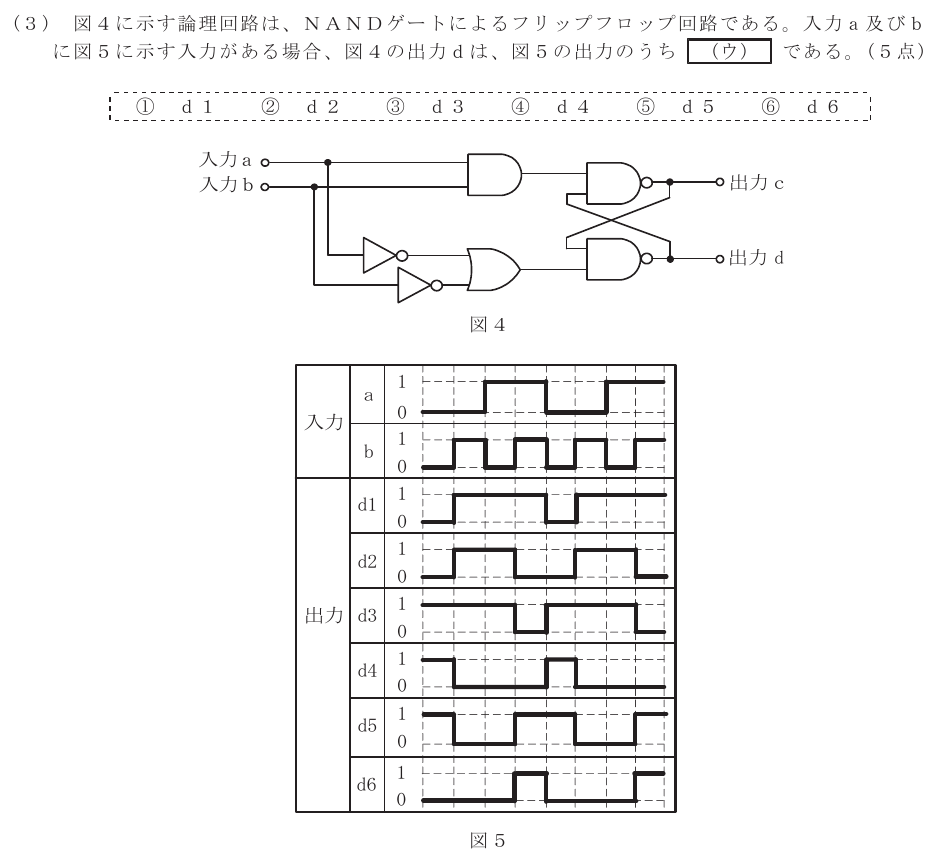 令和５年度 第１回 総合通信 第3問(3)の試験問題原本画像