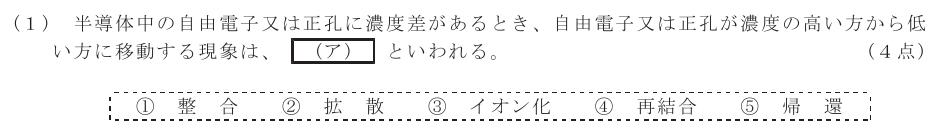令和６年度 第１回 総合通信 第2問(1)の試験問題原本画像