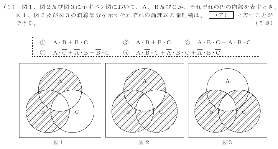 令和６年度 第１回 総合通信 第3問(1)の試験問題原本画像