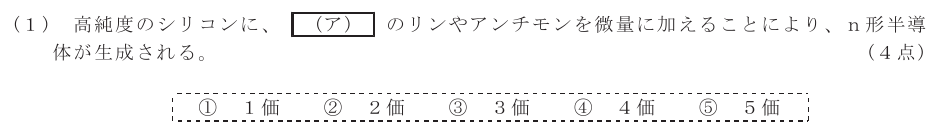 令和６年度 第２回 総合通信 第2問(1)の試験問題原本画像