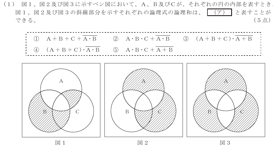 令和７年度 第１回 総合通信 第3問(1)の試験問題原本画像
