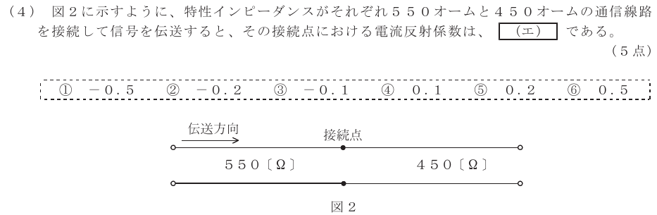 令和７年度 第１回 総合通信 第4問(4)の試験問題原本画像