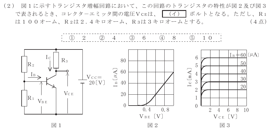 令和７年度 第２回 総合通信 第２問(２)の試験問題原本画像