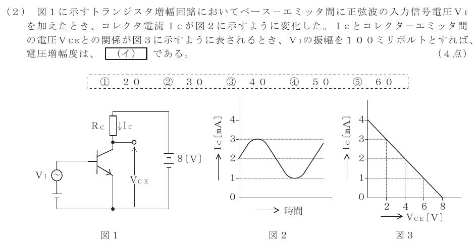 令和８年度 第１回 総合通信 第２問(２)の試験問題原本画像