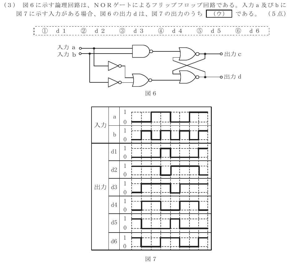 令和８年度 第１回 総合通信 第３問(３)の試験問題原本画像